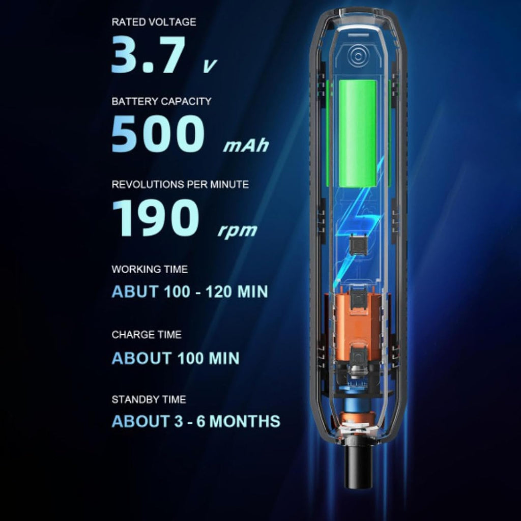 VoltPro Precision Electric Screwdriver Kit