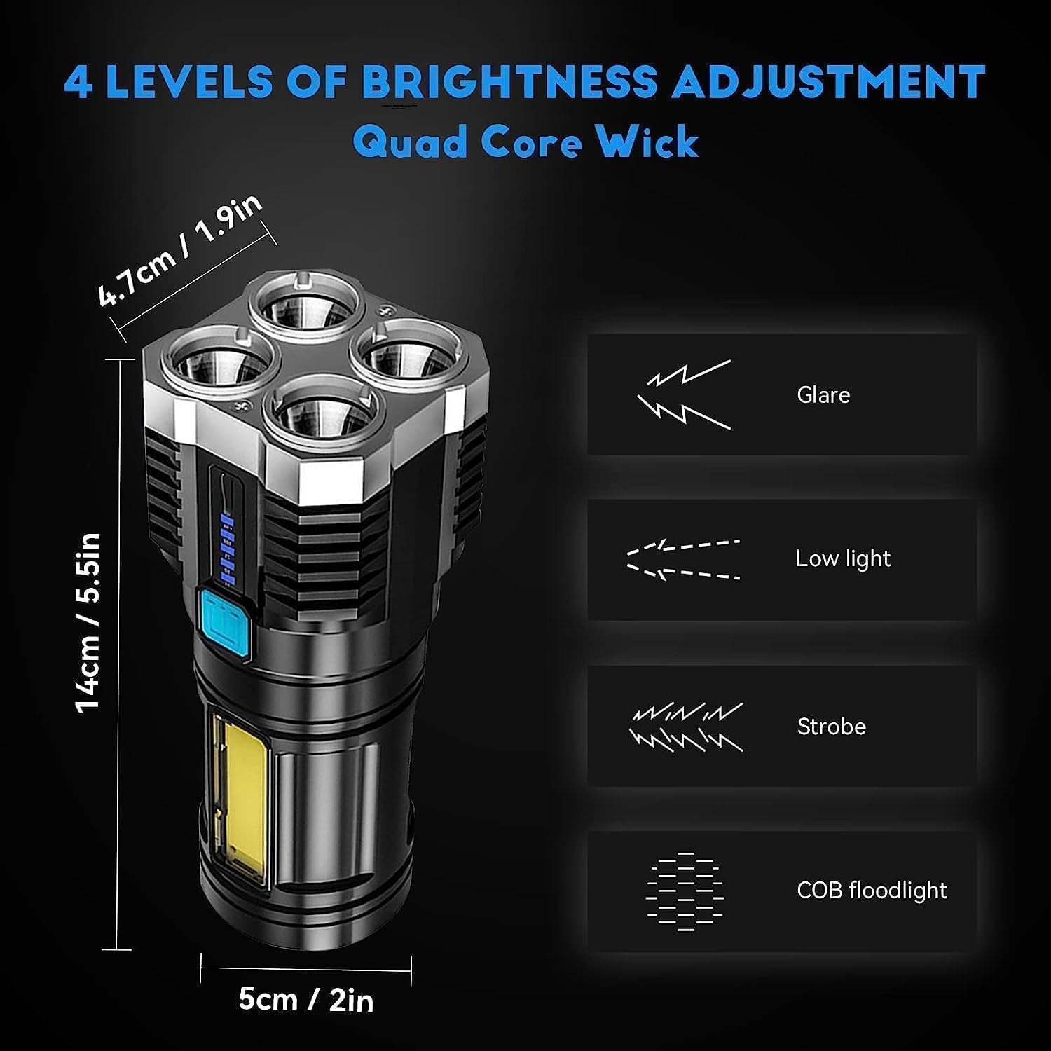 BlazeBeam™ Quad-Core LED Flashlight