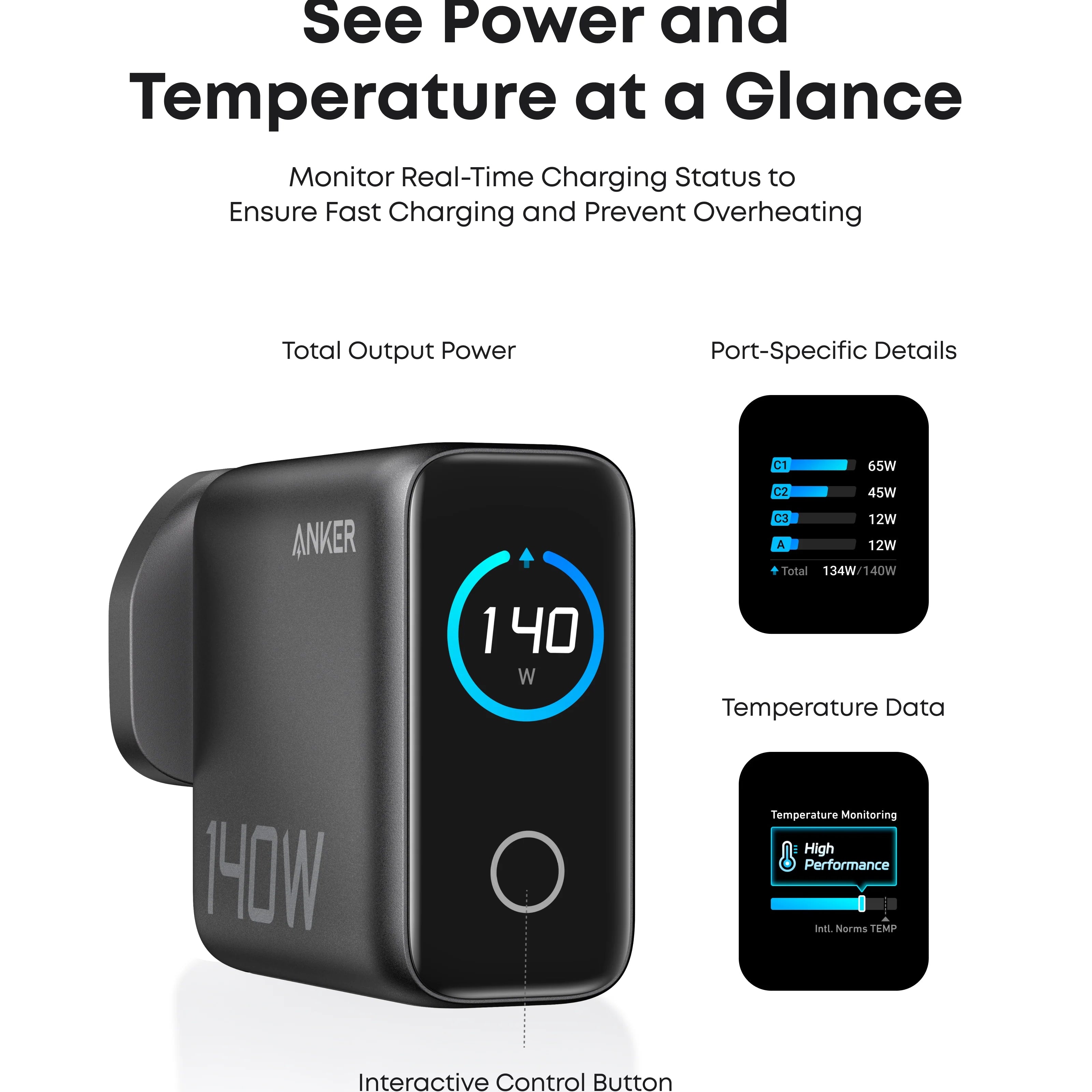 Enker Charger (140W, 4-Port, PD 3.1)