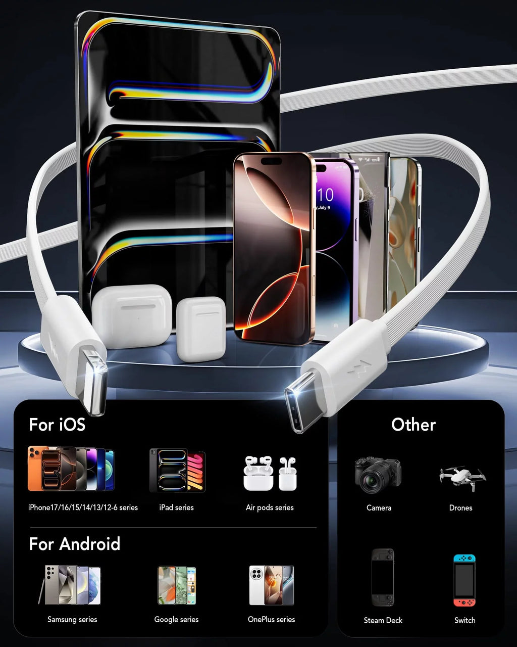 40W Retractable Fast Charger